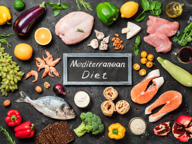 Healthy Diet